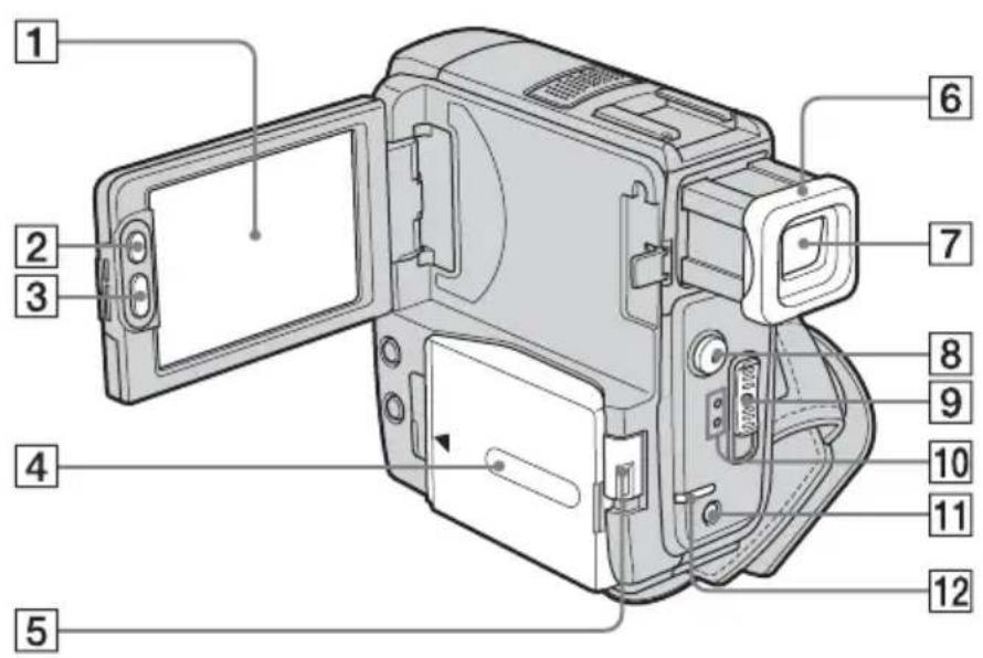 SONY DCR-PC106 - Camcorder - 1