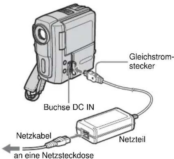 Gleichstrom- stecker Buchse DC IN Netzkabel an eine Netzsteckdose Netzteil