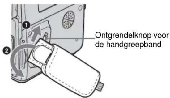 Ontgrendelknop voor de handgreepband