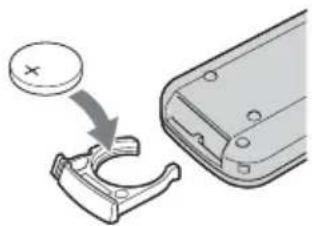 SONY DCR-PC106 - So tauschen Sie die Knopfbatterie aus - 3