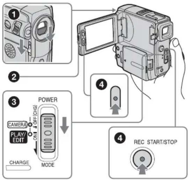 SONY DCR-PC106 - Start met opnemen terwijl u het onderwerp op het LCD-scherm controleert. - 1