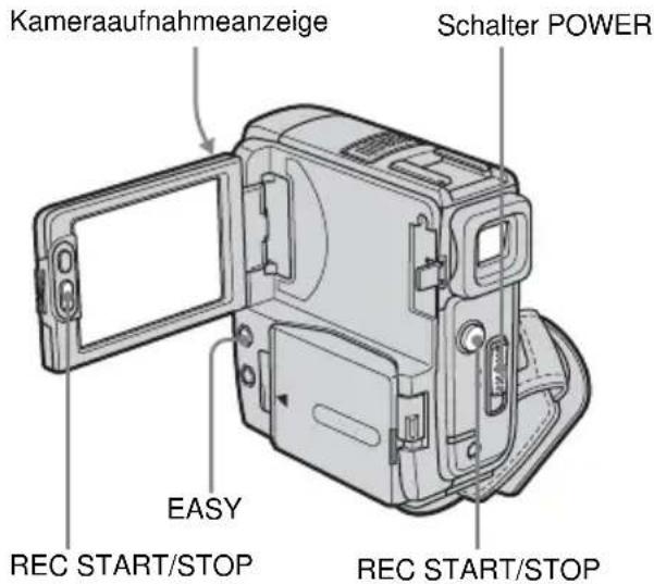 Kameraaufnahmeanzeige Schalter POWER EASY REC START/STOP REC START/STOP