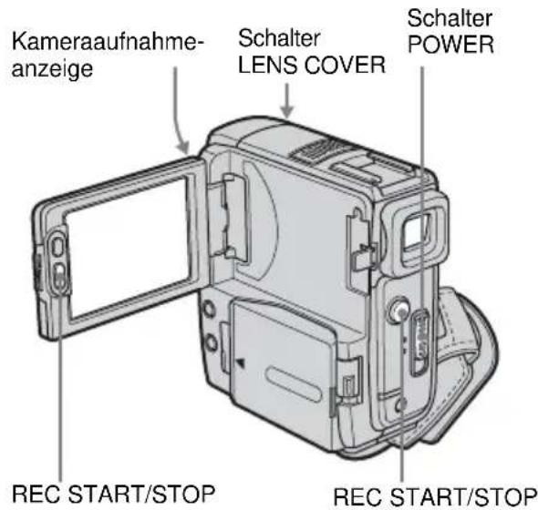 Kameraaufnahme- anzeige Schalter LENS COVER Schalter POWER REC START/STOP REC START/STOP