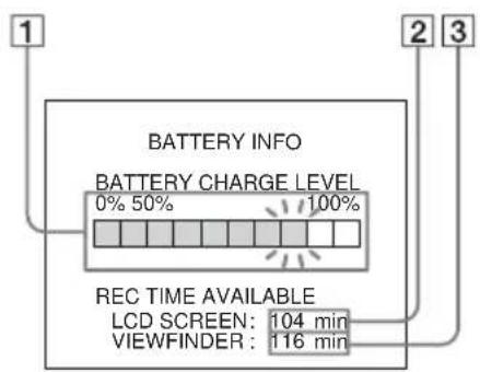 1 BATTERY INFO BATTERY CHARGE LEVEL 0% 50% 100% REC TIME AVAILABLE LCD SCREEN: 104 min VIEWFINDER: 116 min