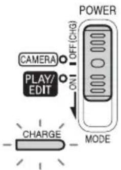 CAMERA PLAY/ EDIT ON OFF (CHG) POWER CHARGE MODE