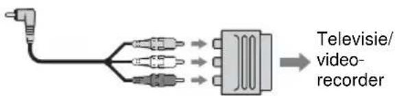 Televisie/ video- recorder