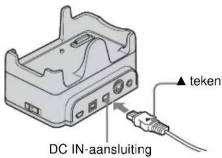 teken DC IN-aansluiting
