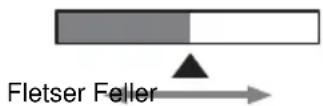 SONY DCR-PC106 - LCD KLEUR - 1