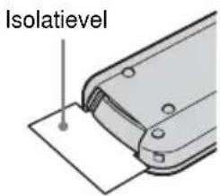 Isolatievel