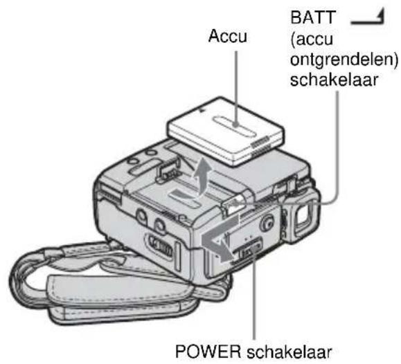 Accu BATT (accu ontgrendelen) schakelaar POWER schakelaar