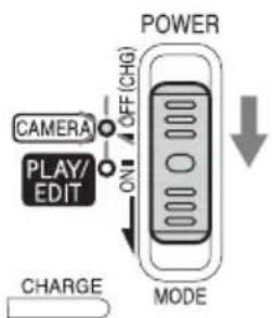SONY DCR-PC106 - 3 - 1
