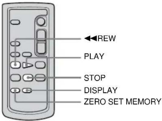 SONY DCR-PC106 - Een scène op een band zoeken voor afspelen - 1