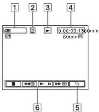 SONY DCR-PC106 - Aanduidingen die worden weergegeven tijdens het afspelen - 1