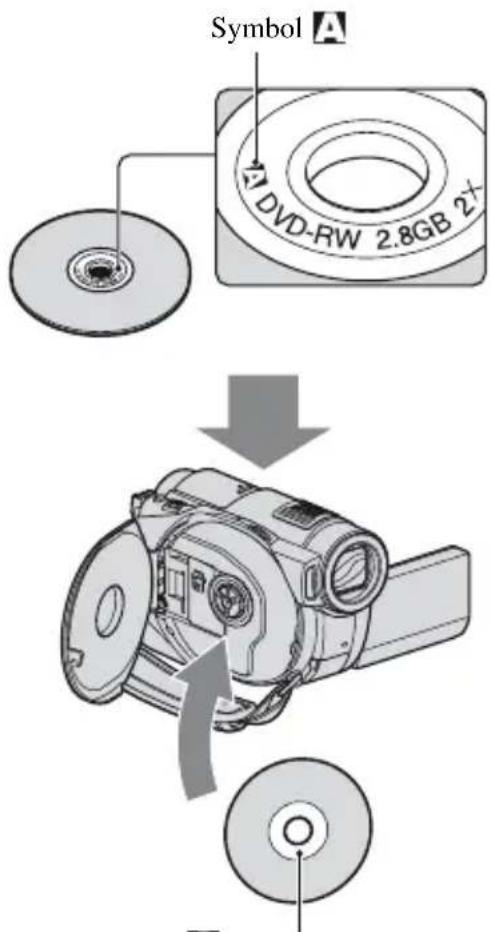 SONY HDR-UX9 - ■ Aufnehmen auf die Seite A - 1