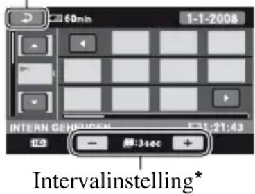 60min 1-1-2008 INTERN GENHICEN 3:3:21:43 + - + 3sec + Intervalinstelling*