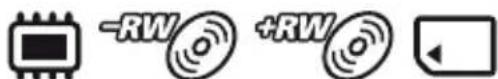 -RW +RW