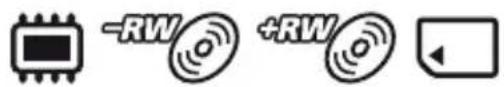 -RW +RW