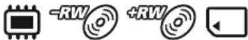 -RW +RW