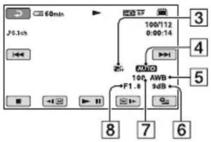 SONY HDR-UX9 - CAMERAGEGEV. - 1