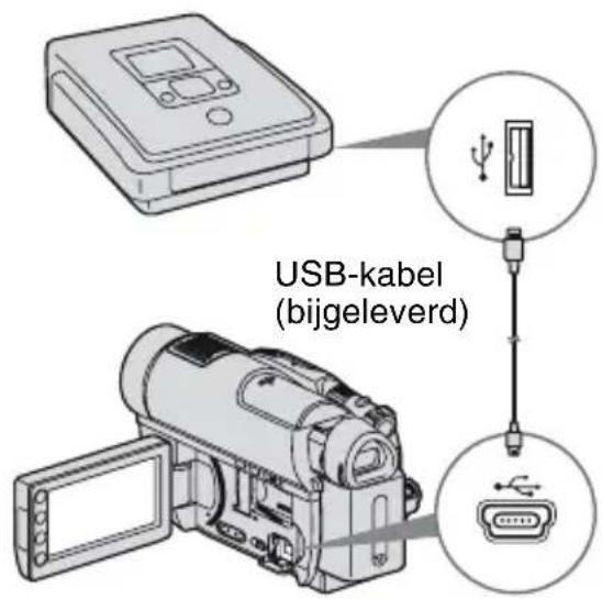 USB-kabel (bijgeleverd)