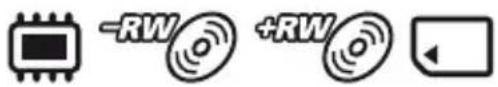 -RW +RW