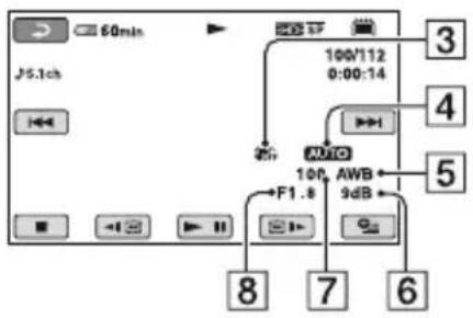 SONY HDR-UX9 - KAMERADATEN - 1