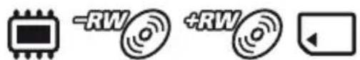 -RW +RW