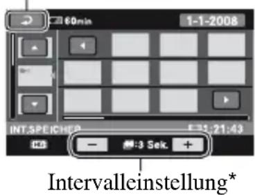 60min 1-1-2008 INT.SPEICHER E31:21:43 — 3 Sek. + Intervalleinstellung*