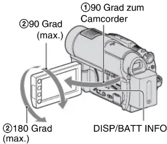①90 Grad zum Camcorder ②90 Grad (max.) ②180 Grad (max.) DISP/BATT INFO