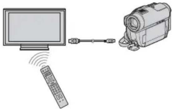 SONY HDR-UX9 - Verwenden von „BRAVIA“ Sync - 1