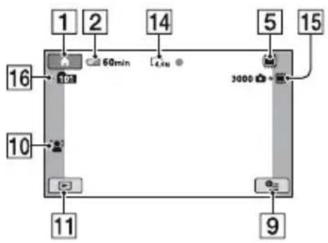 SONY HDR-UX9 - Aanduidingen die worden weergegeven tijdens het opnemen/afspelen - 2