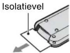 Isolatievel