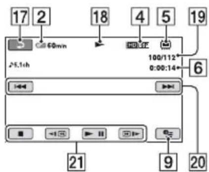 17 2 25.1ch 18 4 5 100/112 0:00:14 6 21 9 20