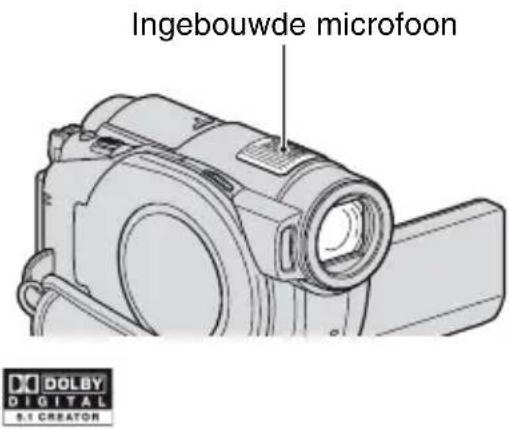 Ingebouwde microfoon DOLBY DIGITAL S.T CREATOR