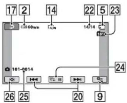 SONY HDR-UX9 - Aanduidingen die worden weergegeven tijdens het opnemen/afspelen - 4
