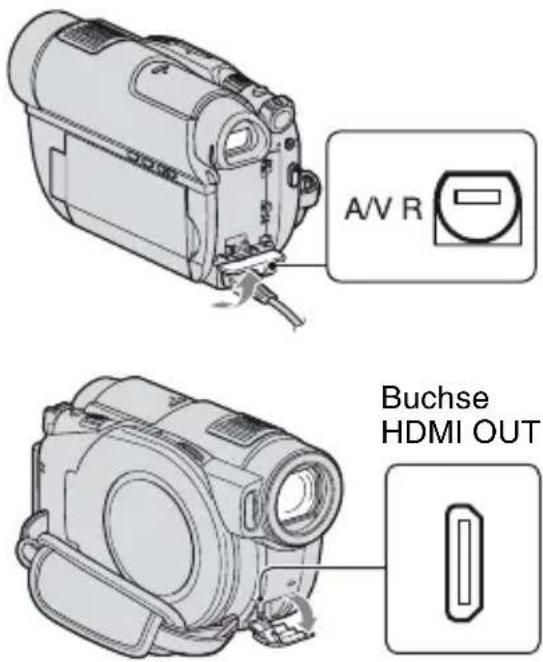 A/V R Buchse HDMI OUT