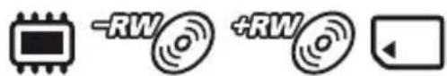 -RW +RW
