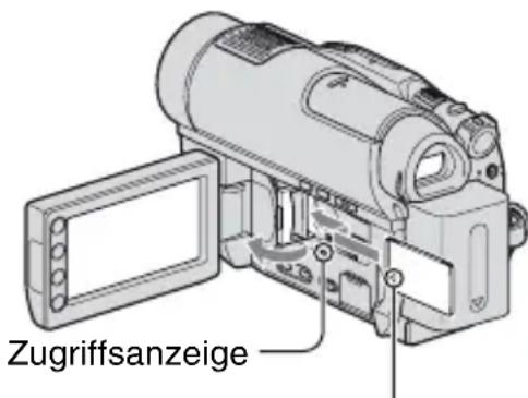 Zugriffsanzeige