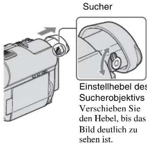 Sucher Einstellhebel des Sucherobjektivs Verschieben Sie den Hebel, bis das Bild deutlich zu sehen ist.