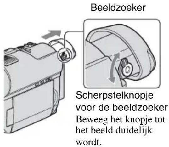 Beeldzoeker Scherpstelknopje voor de beeldzoeker Beweeg het knopje tot het beeld duidelijk wordt.
