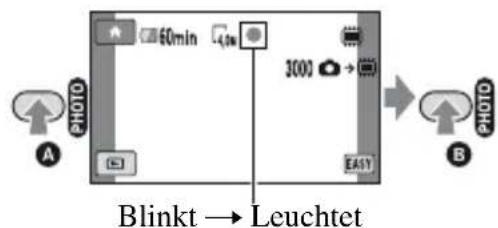 SONY HDR-UX9 - Aufnehmen von Standbildern - 4