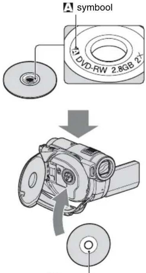 A symbool DVD-RW 2.8GB 2X
