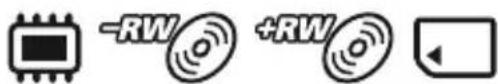 -RW +RW