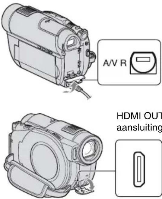 A/V R HDMI OUT aansluiting