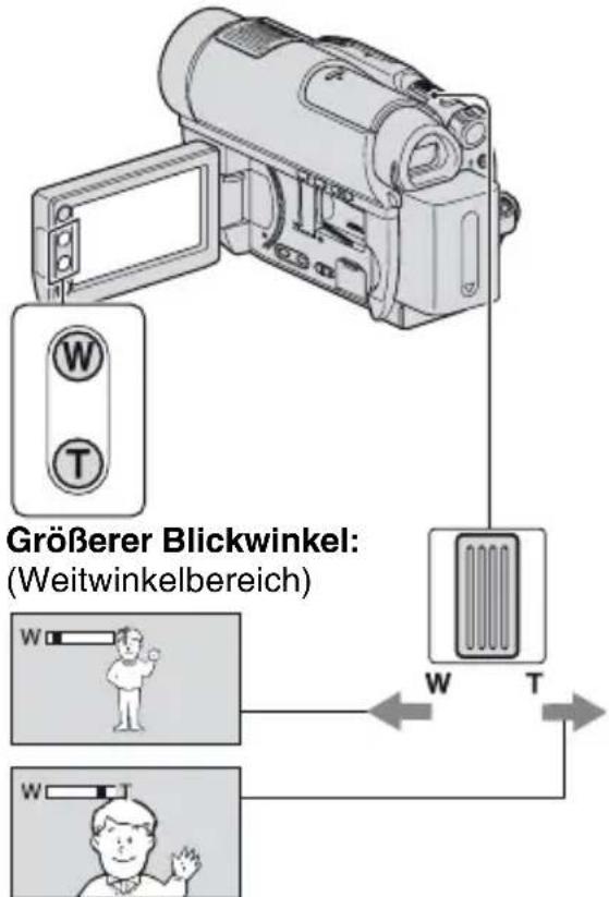 Größerer Blickwinkel: (Weitwinkelbereich)