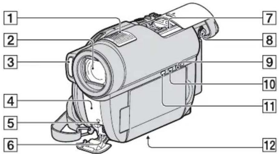SONY HDR-UX9 - Onderdelen en bedieningselementen (vervolg) - 2
