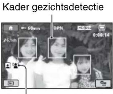 Kader gezichtsdetectie 60mm OPN HDBE 0:00:14 25.1ch