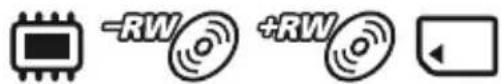 -RW +RW