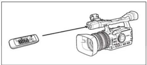 CANON XH G1 - Using the Wireless Controller - 1