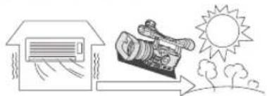 CANON XH G1 - Condensation may form in the following cases: - 1